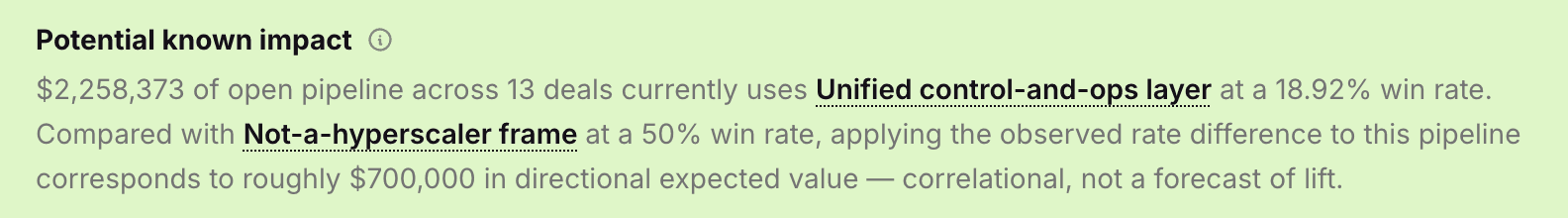 Example of potential known impact when using messaging that doesn't perform as well as another variant.