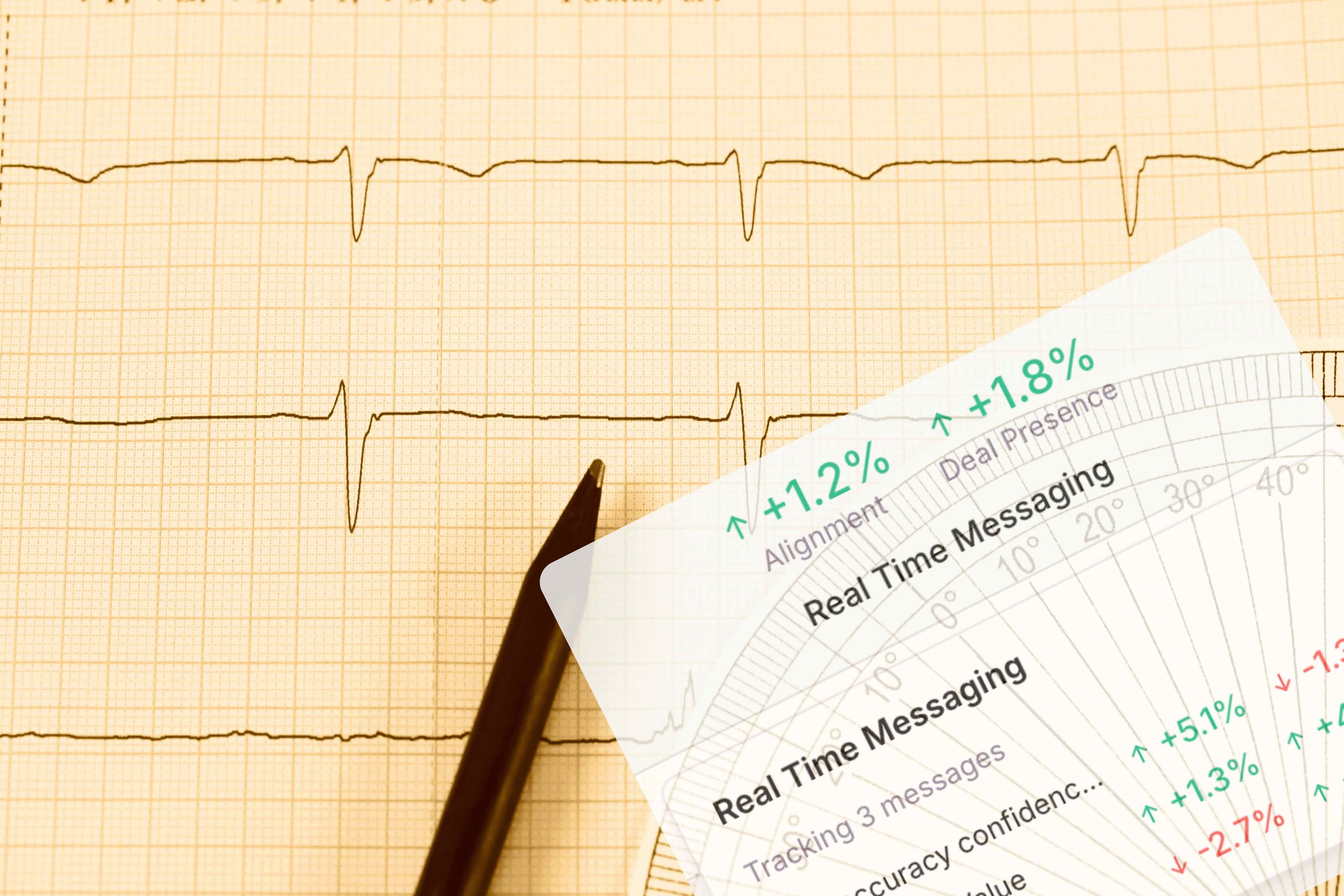 Announcing Messaging Watchlists in Troupe