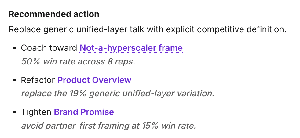 Example of recommended actions to take on messaging metrics to improve revenue outcomes